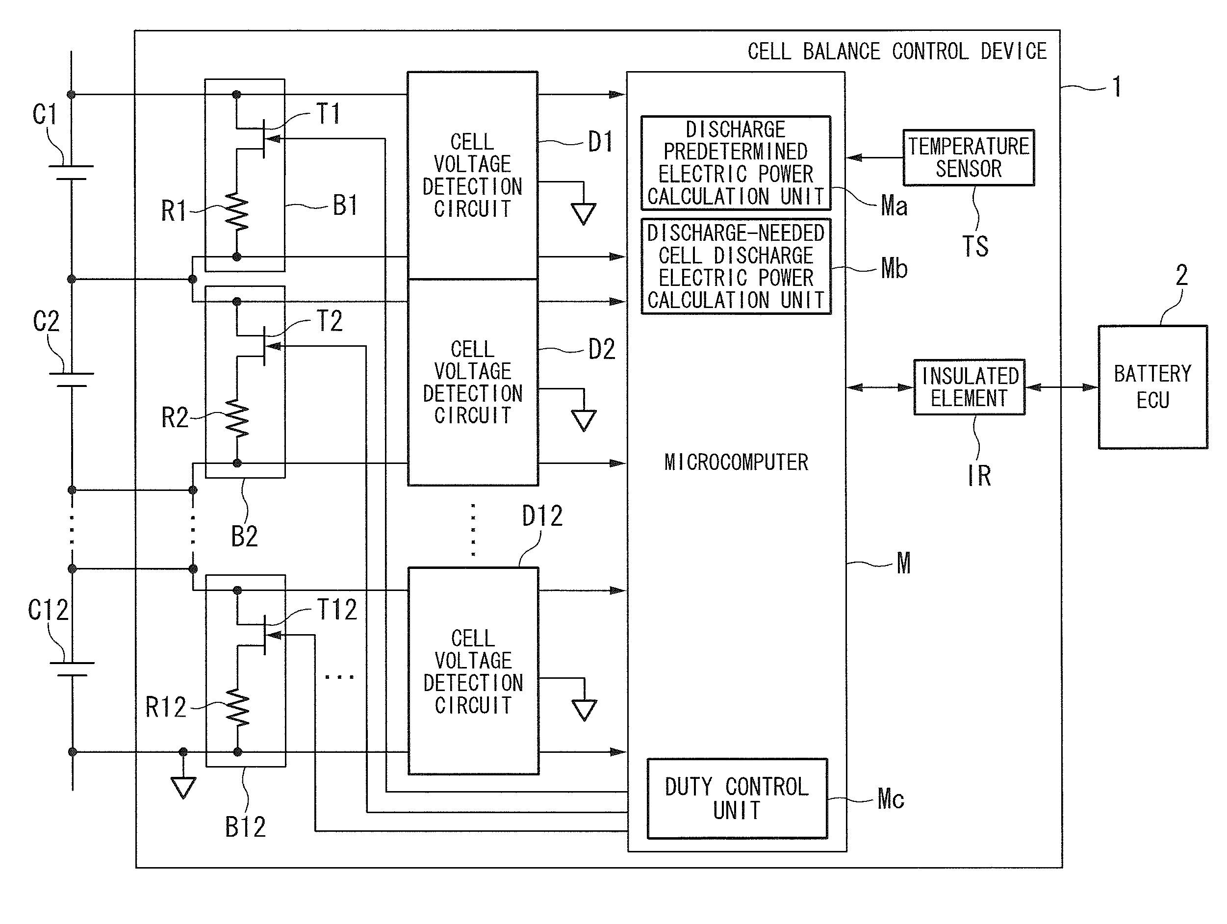 Cell balance control device