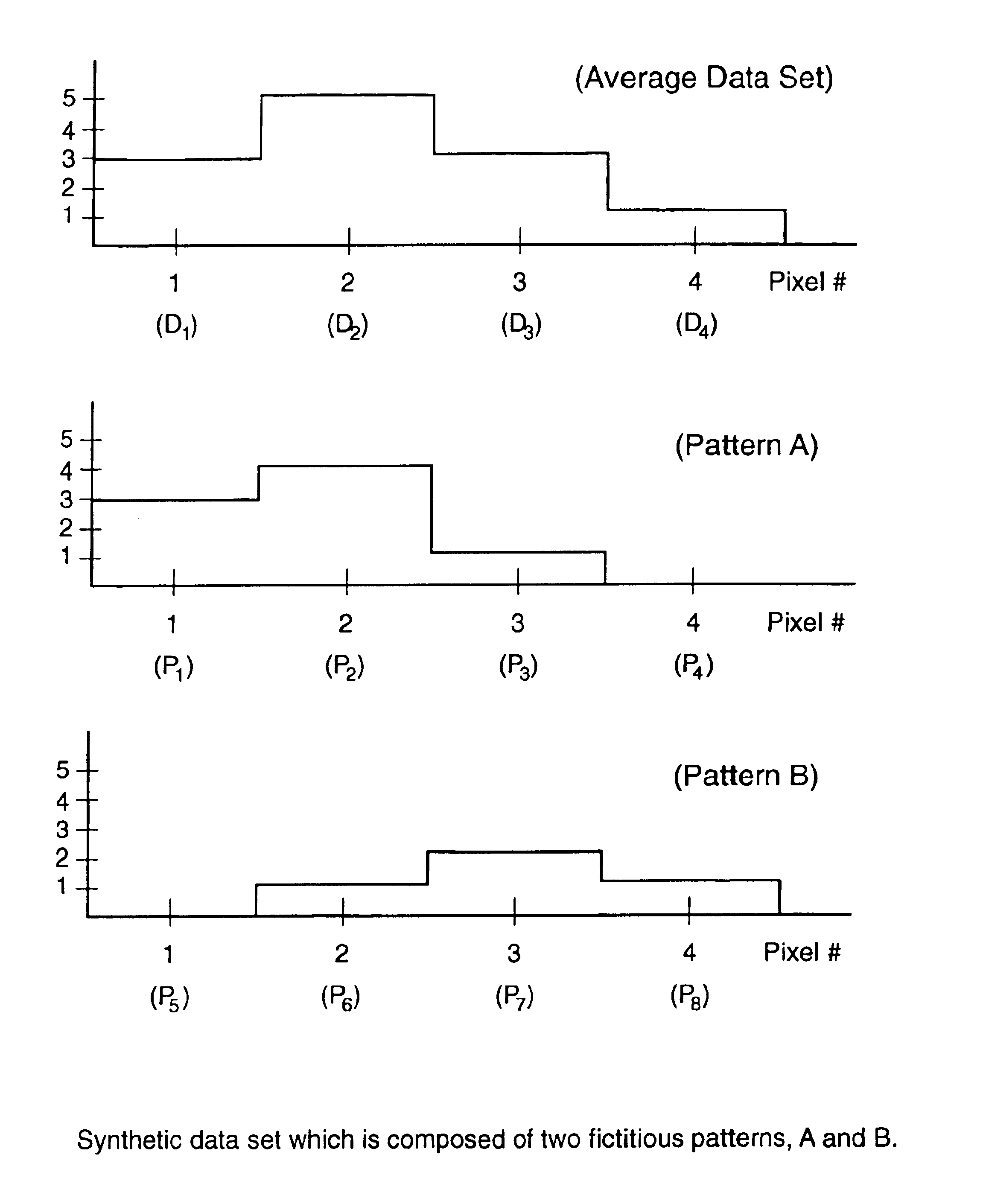 Aspire (autonomous spatial pattern identification and recognition algorithm)