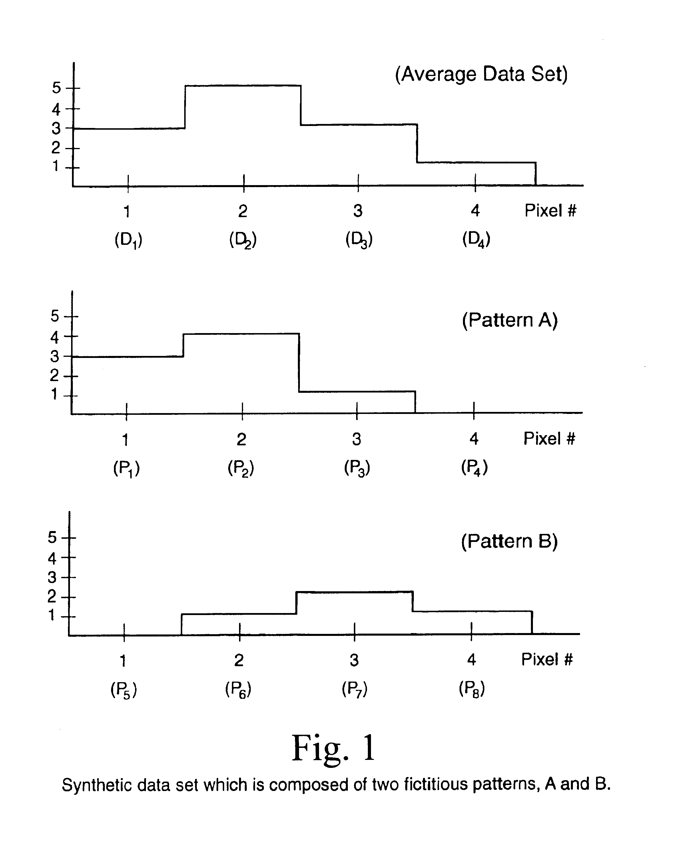 Aspire (autonomous spatial pattern identification and recognition algorithm)