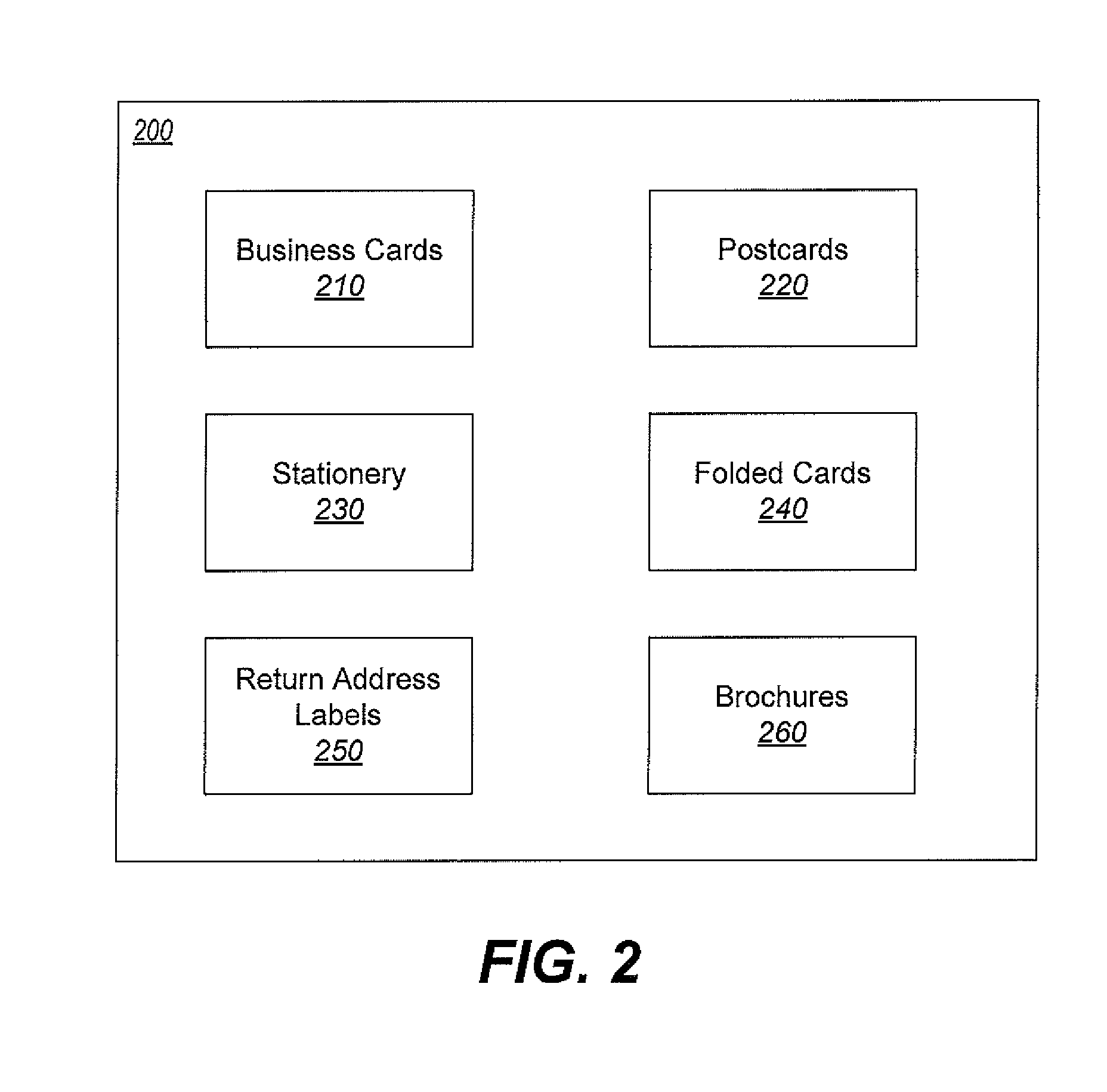 System and method for image editing of electronic product design