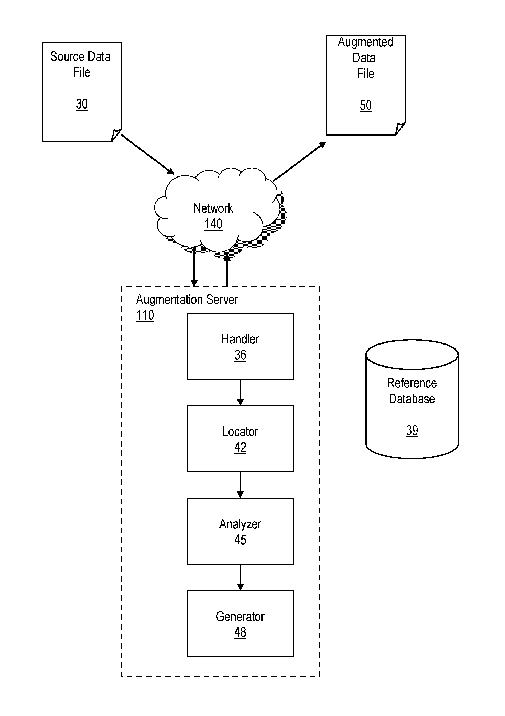 Systems and Methods For Providing Modular Configurable Creative Units For Delivery Via Intext Advertising