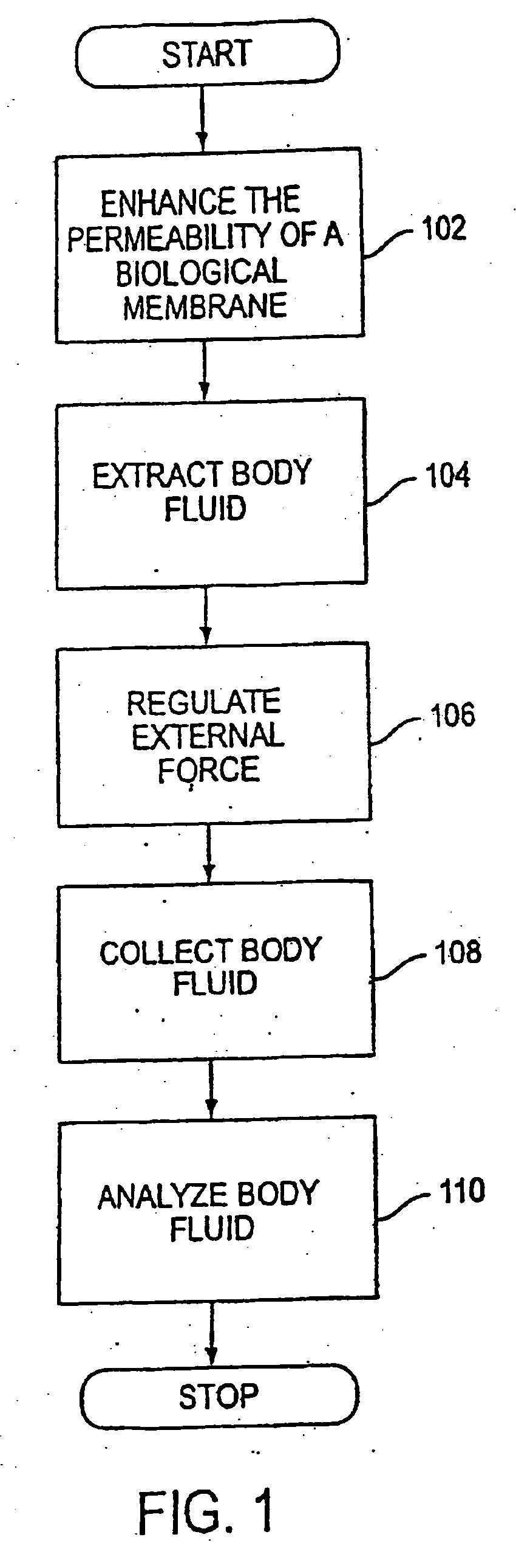 System and method for analyte sampling and analysis
