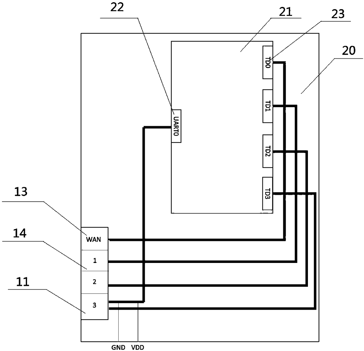 Router multiplexing debugging port and network port, and control method thereof