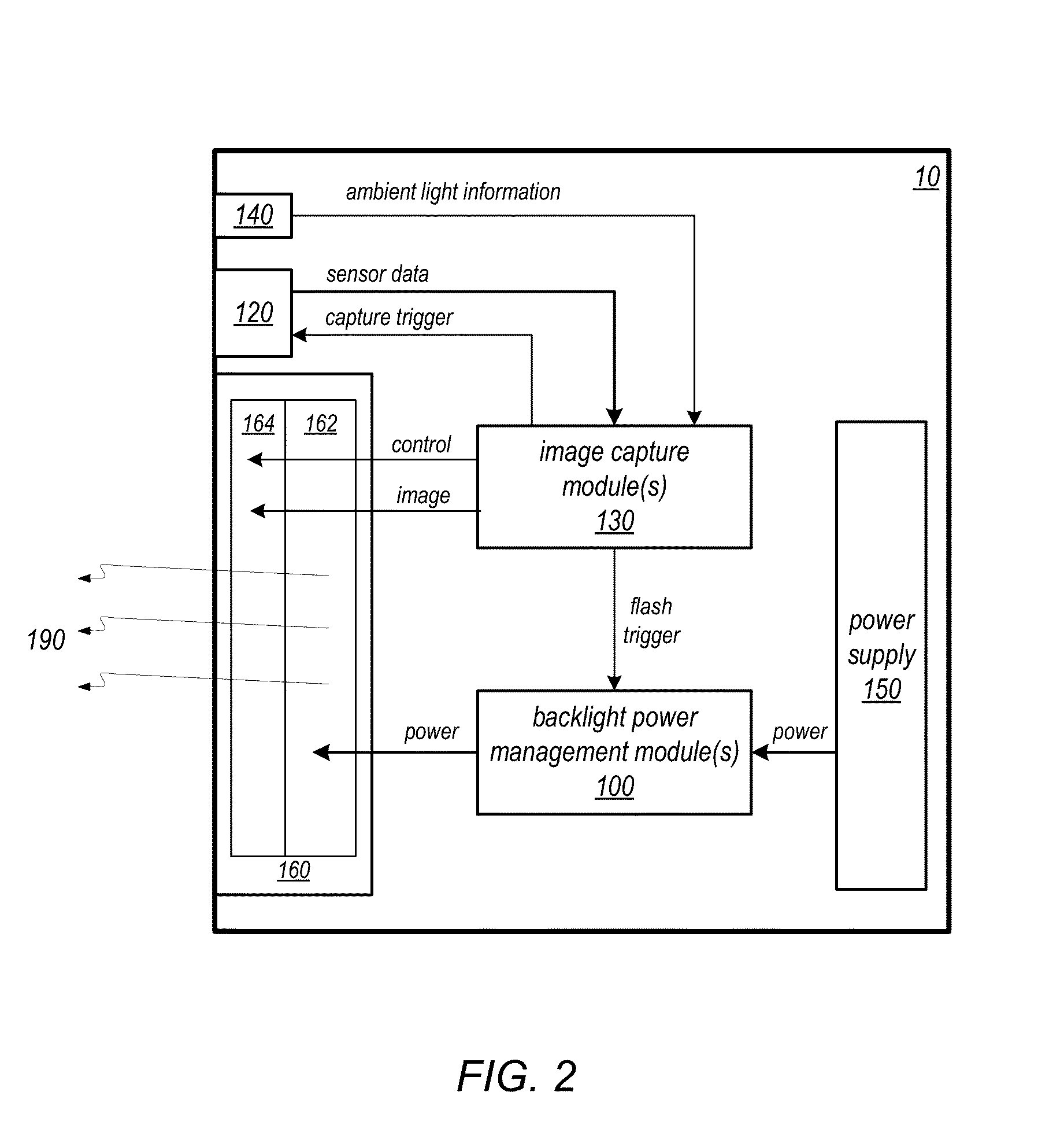 Asymmetric multiphase boost for display backlights