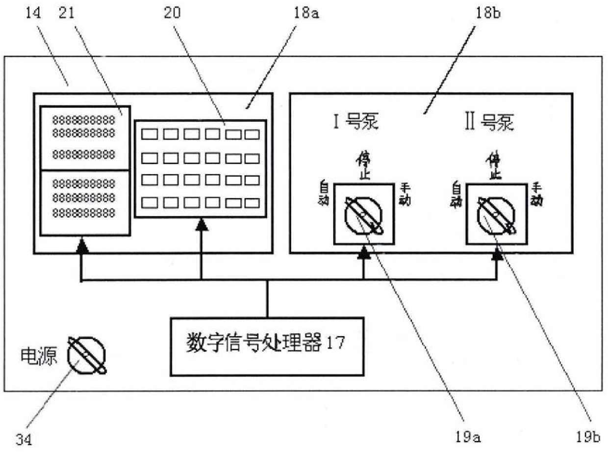 Field Fuel Digital Support System