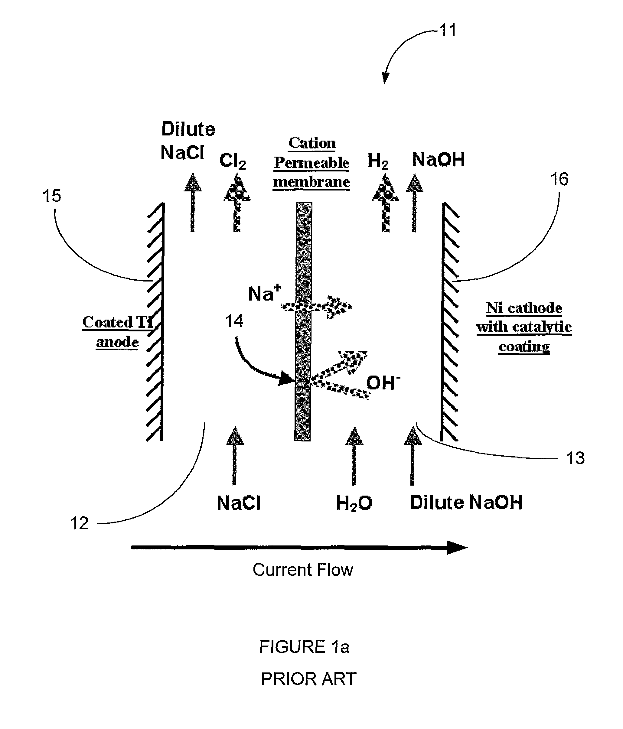 Efficiency optimization and damage detection of electrolysis cells