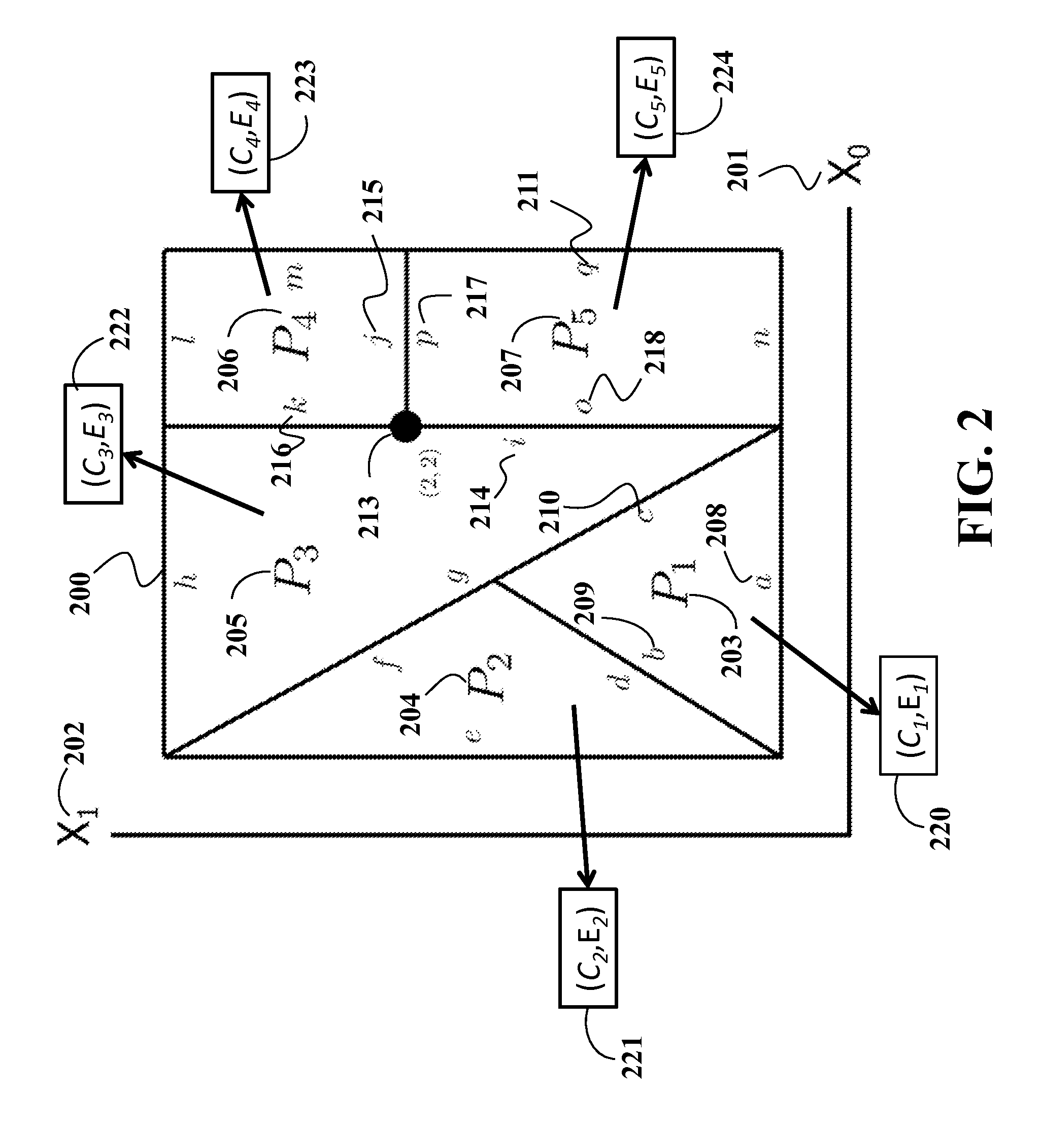 System and Method for Explicit Model Predictive Control