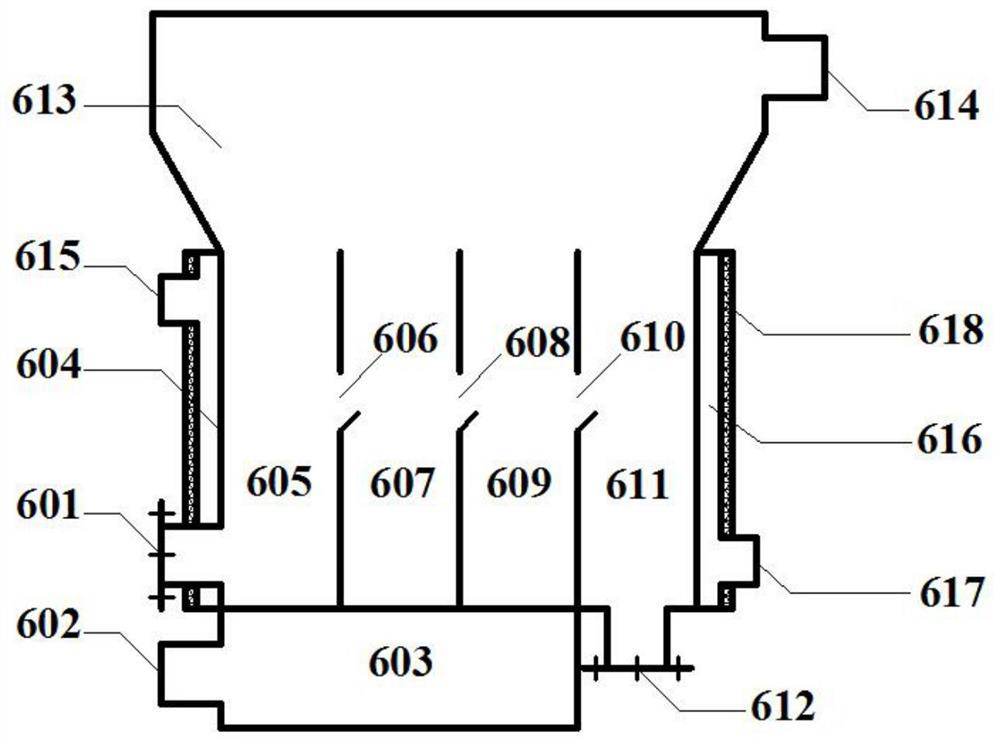 A biomass pyrolysis production process with a multi-chamber fluidized bed reactor as the core