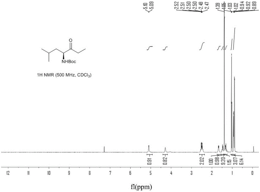 Method for preparing carfilzomib intermediate compound