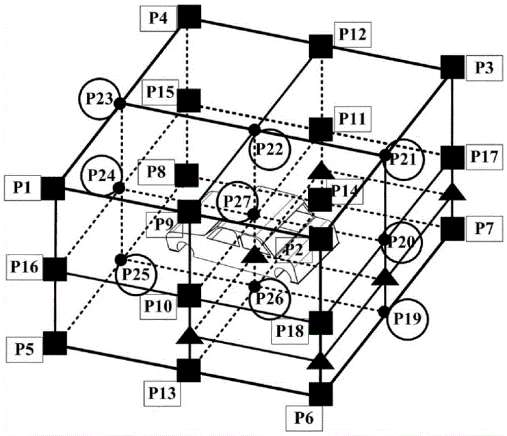 Electromagnetic radiation test planning method for electric vehicle driving system