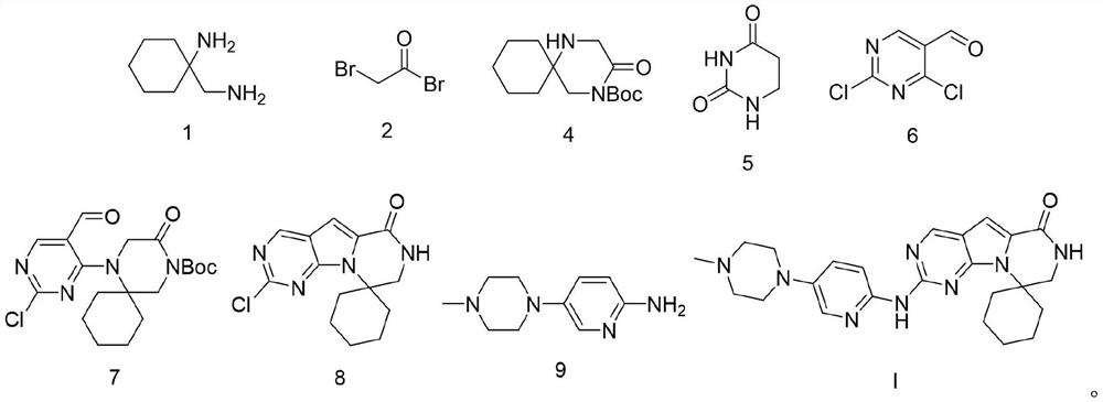 Preparation process of trirasilil compound