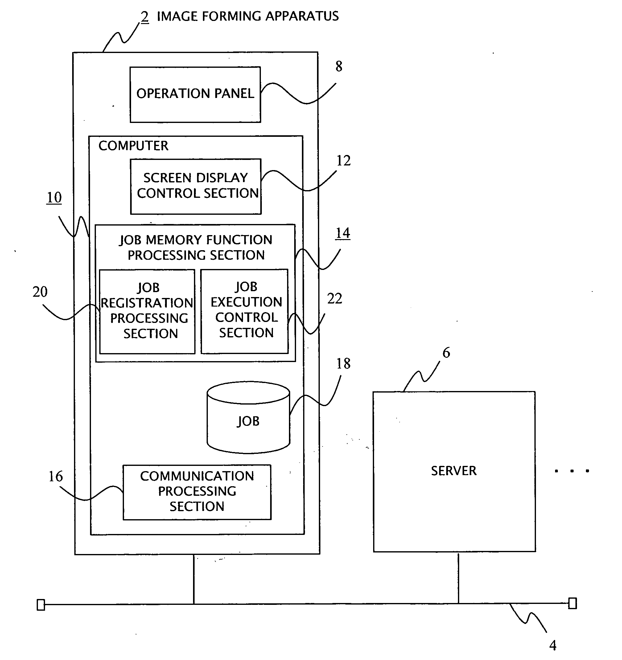 Job control method in image forming apparatus, image forming apparatus and image forming program