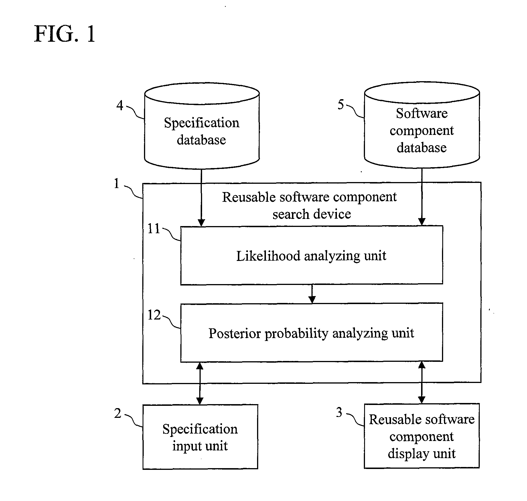 Software Reuse Support Method and Apparatus