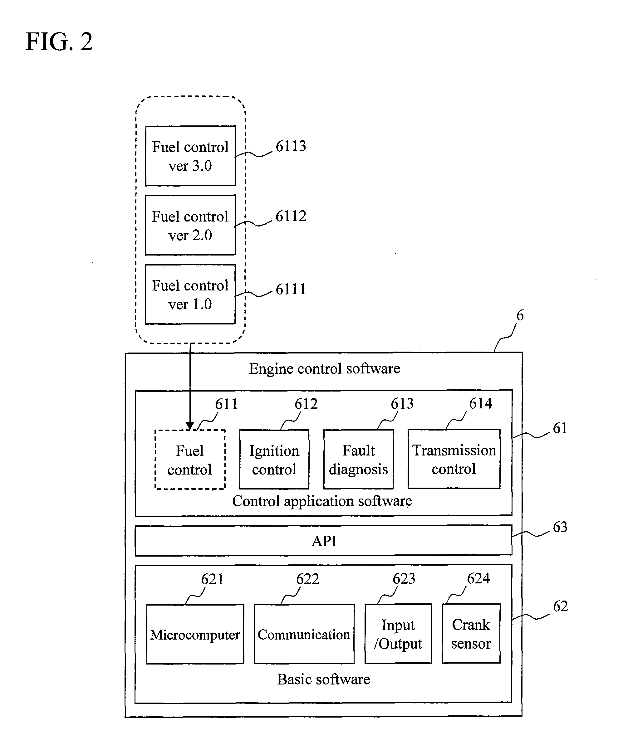 Software Reuse Support Method and Apparatus