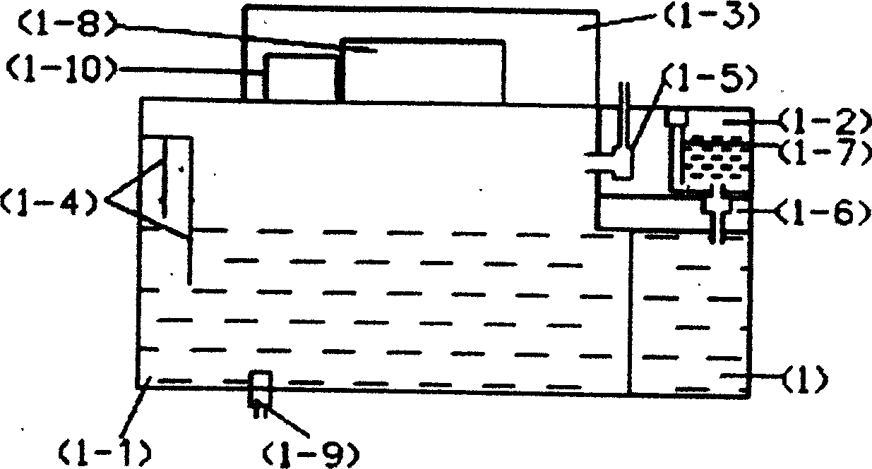 Modern ecological combined system of lavatorial appliance capable of controlling foam by digital system