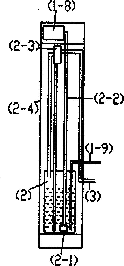 Modern ecological combined system of lavatorial appliance capable of controlling foam by digital system