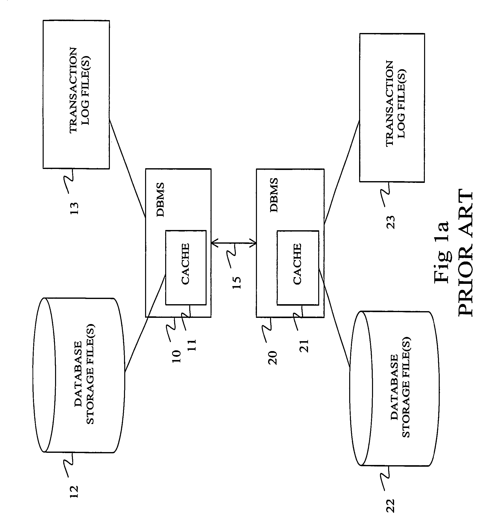 Apparatus, system and method for persistently storing data in a data synchronization process