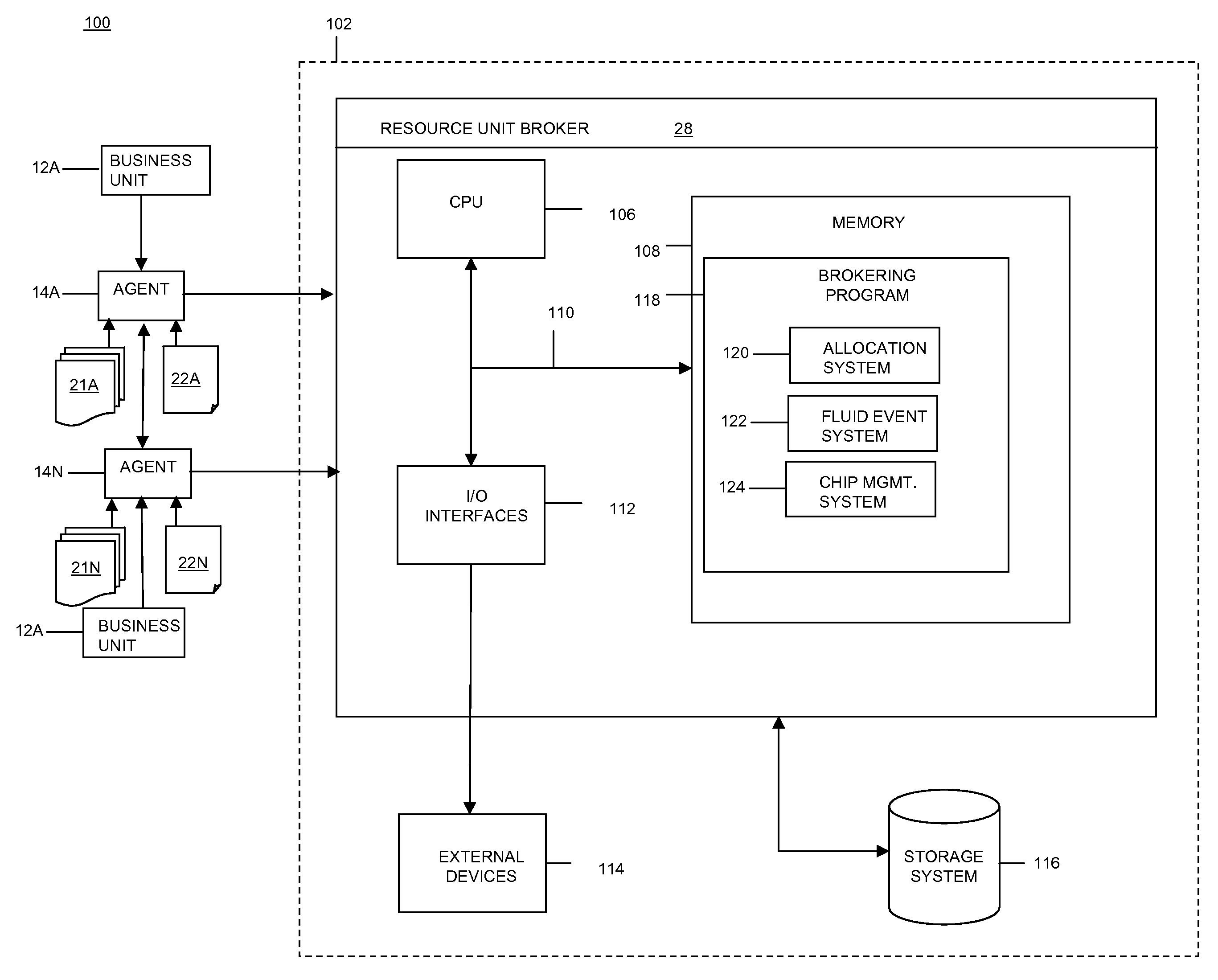 Fluid, depleting chips for obtaining desired service level characteristics