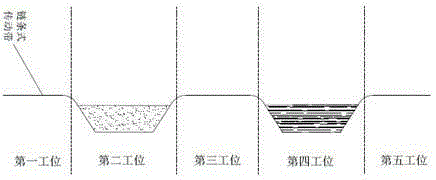 Heat treatment method of special-shaped forging