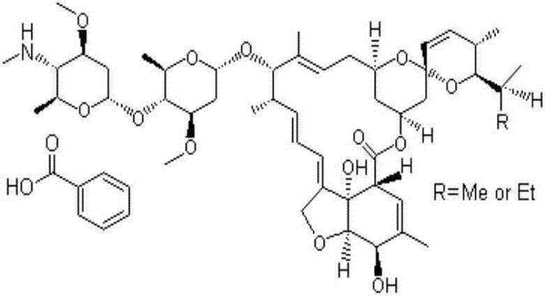 An insecticide composition containing emamectin benzoate and cyflumetofen