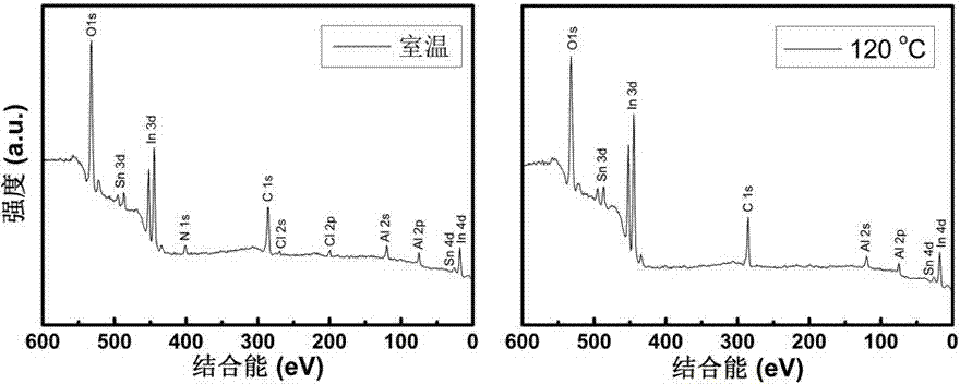 Alumina precursor solution, and preparation method and application thereof