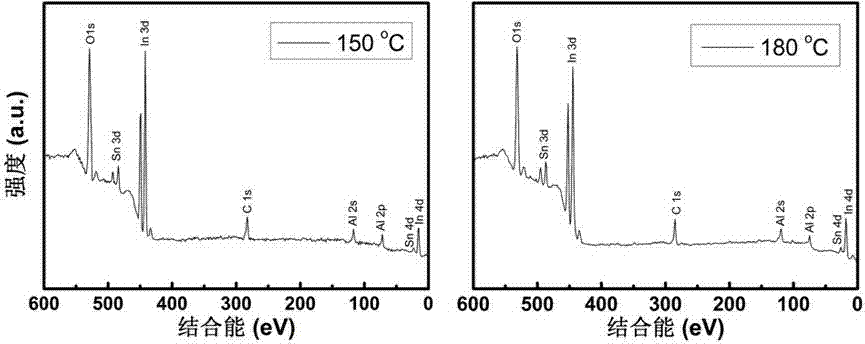 Alumina precursor solution, and preparation method and application thereof