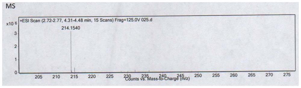 Impurities of heterocyclic boronic acid compounds and their control methods