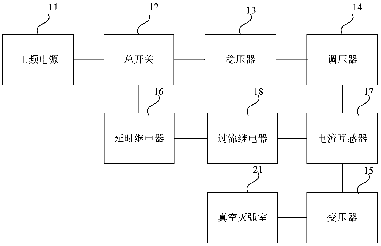 Power frequency withstand voltage detection device and method for vacuum arc-extinguishing chamber