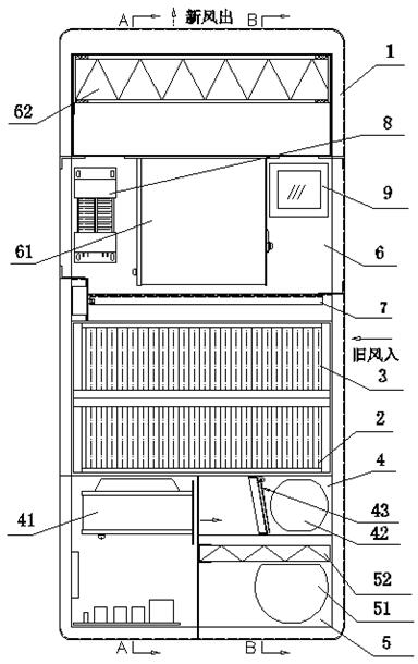 A comfortable and energy-saving fresh air fan and its adjustment method