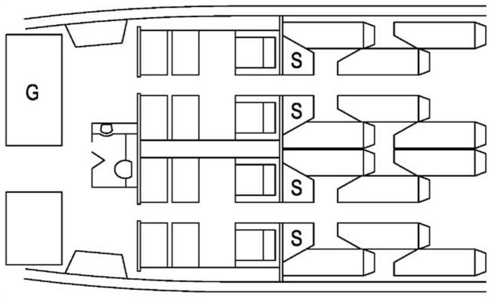 Cabin modules and layouts for passenger aircraft
