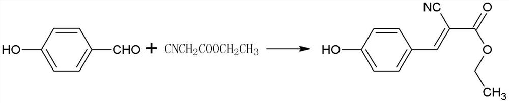 A kind of anti-hair loss shampoo and preparation method thereof