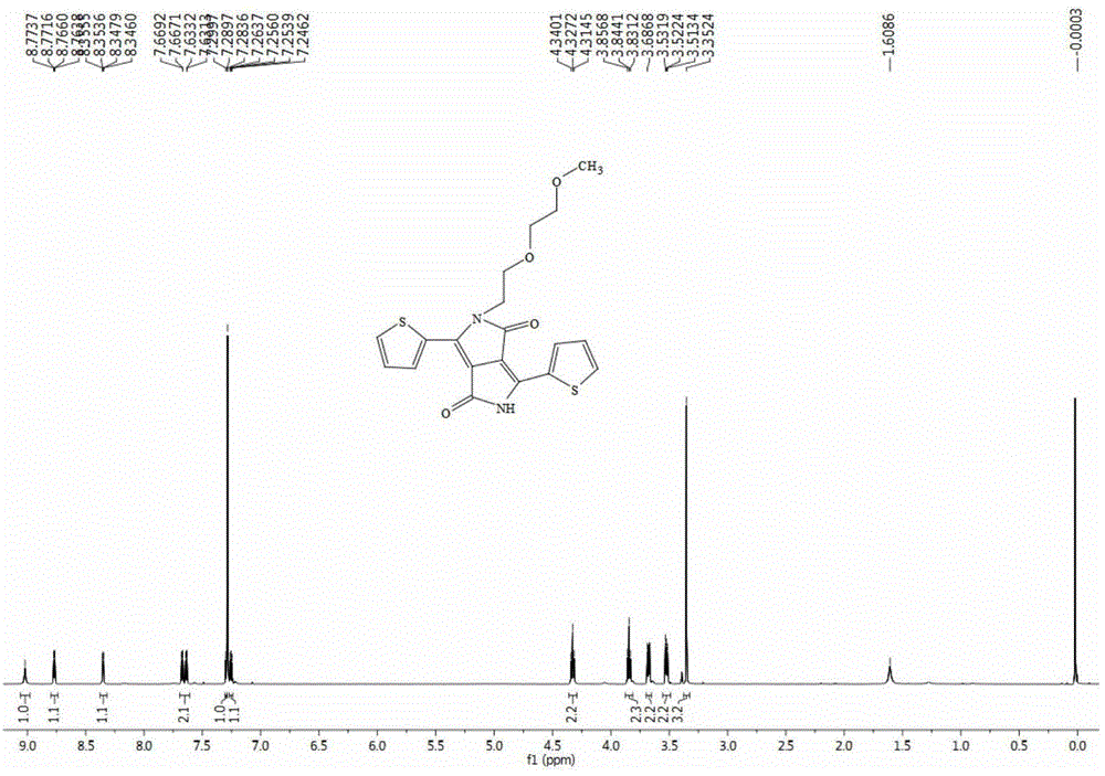 Application of diketopyrrolopyrrole derivative in detection of Hg&lt;2+&gt;