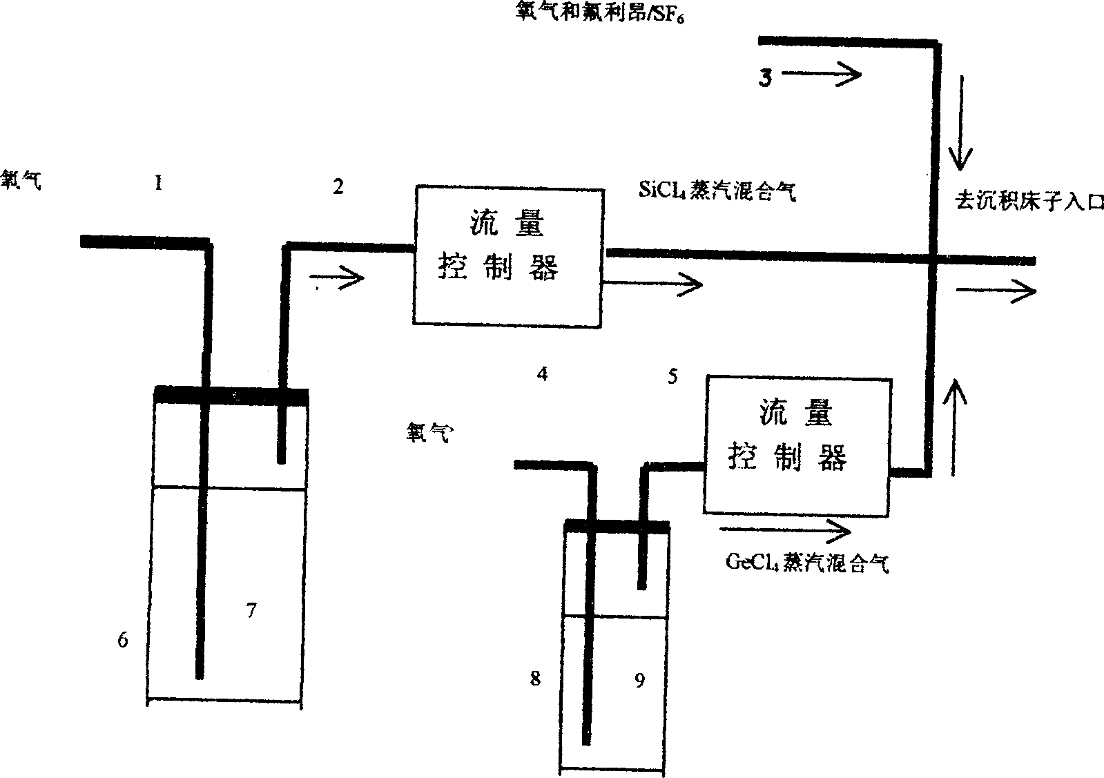 Inner cladding depressed type multimode optical fibre prefabricated rod