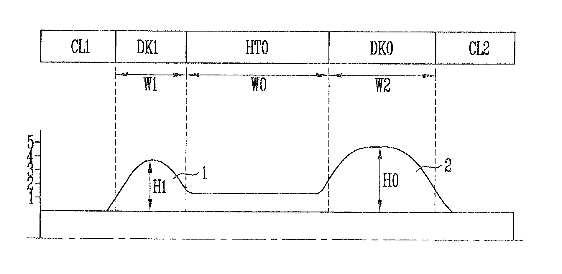Halftone mask and manufacturing method thereof and method for forming film using the same