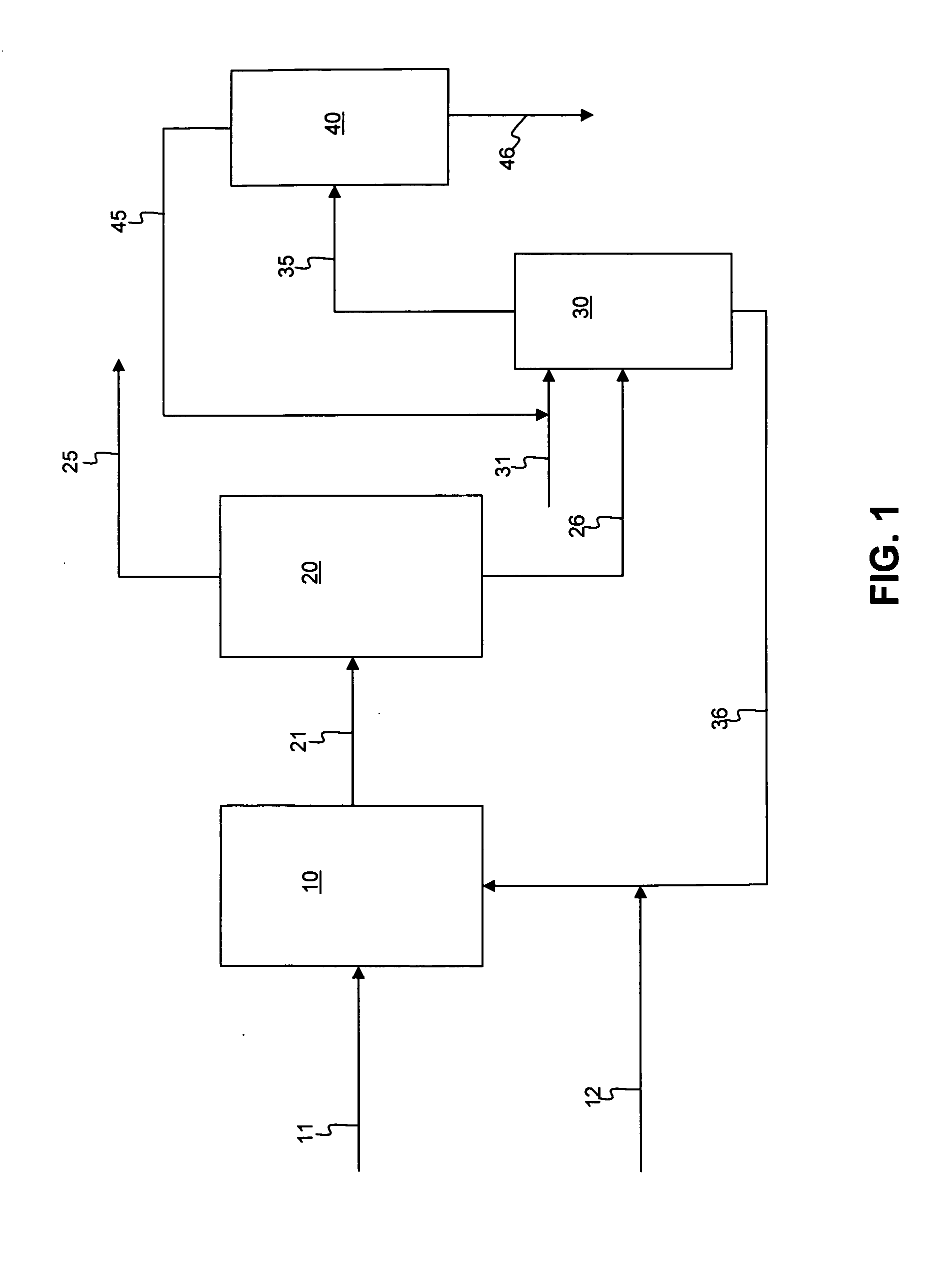 Process for upgrading hydrocarbon feedstocks using solid adsorbent and membrane separation of treated product stream