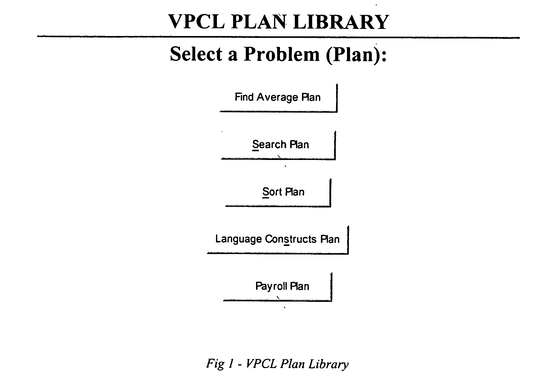 Web VPCL (web visual plan construct language: a visual system and method for learning and teaching programming and problem solving)
