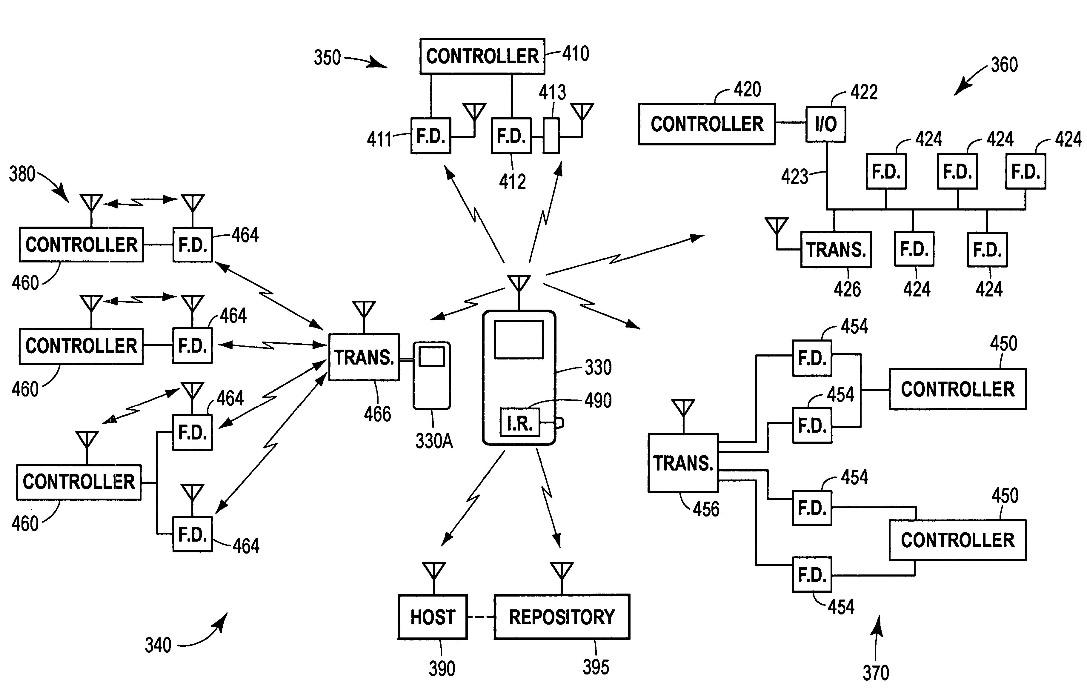 Wireless handheld communicator in a process control environment