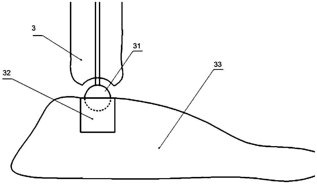 Pressure distribution measurement method established based on medical simulation soft leg