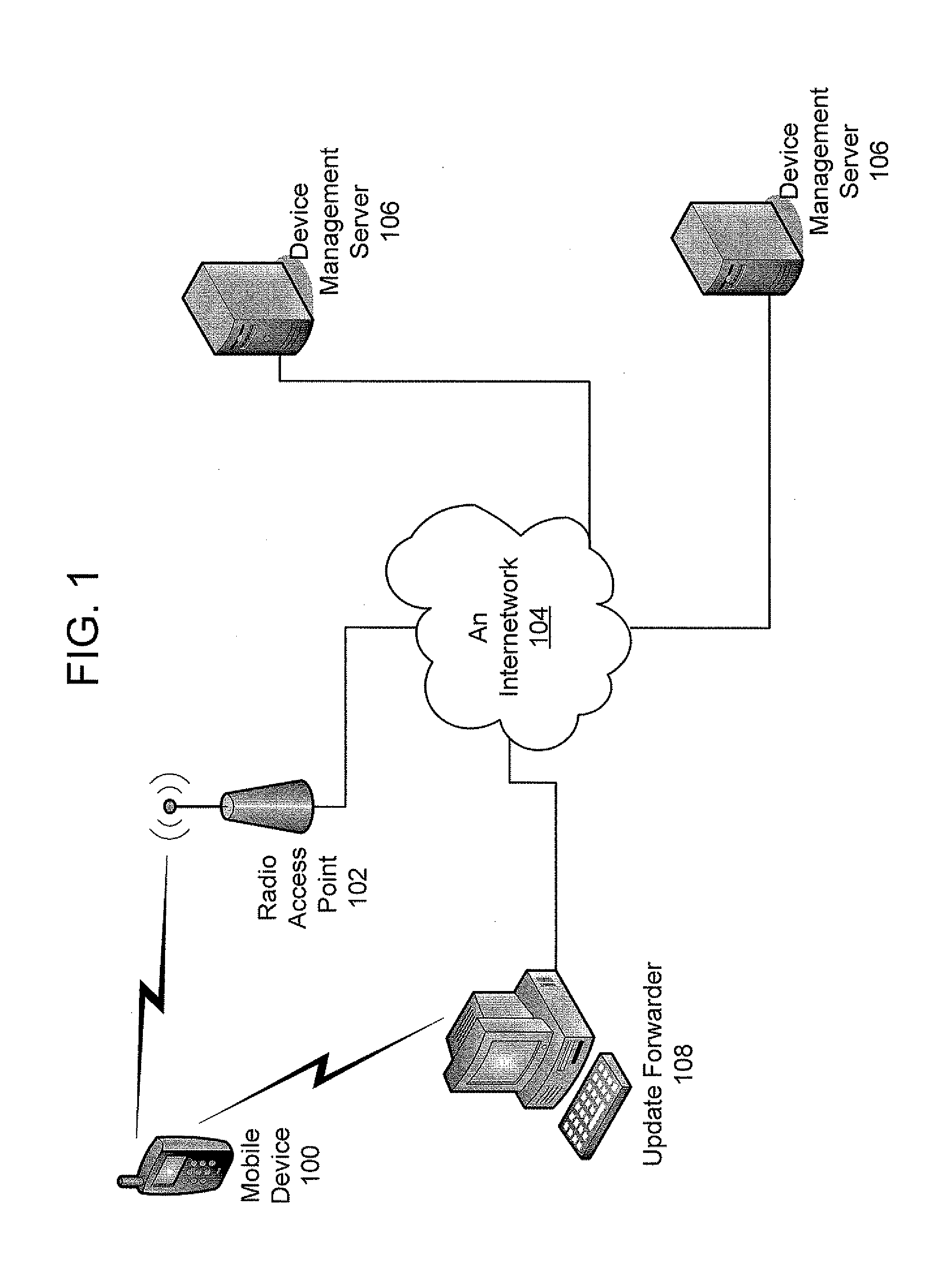Distributing Mobile-Device Applications