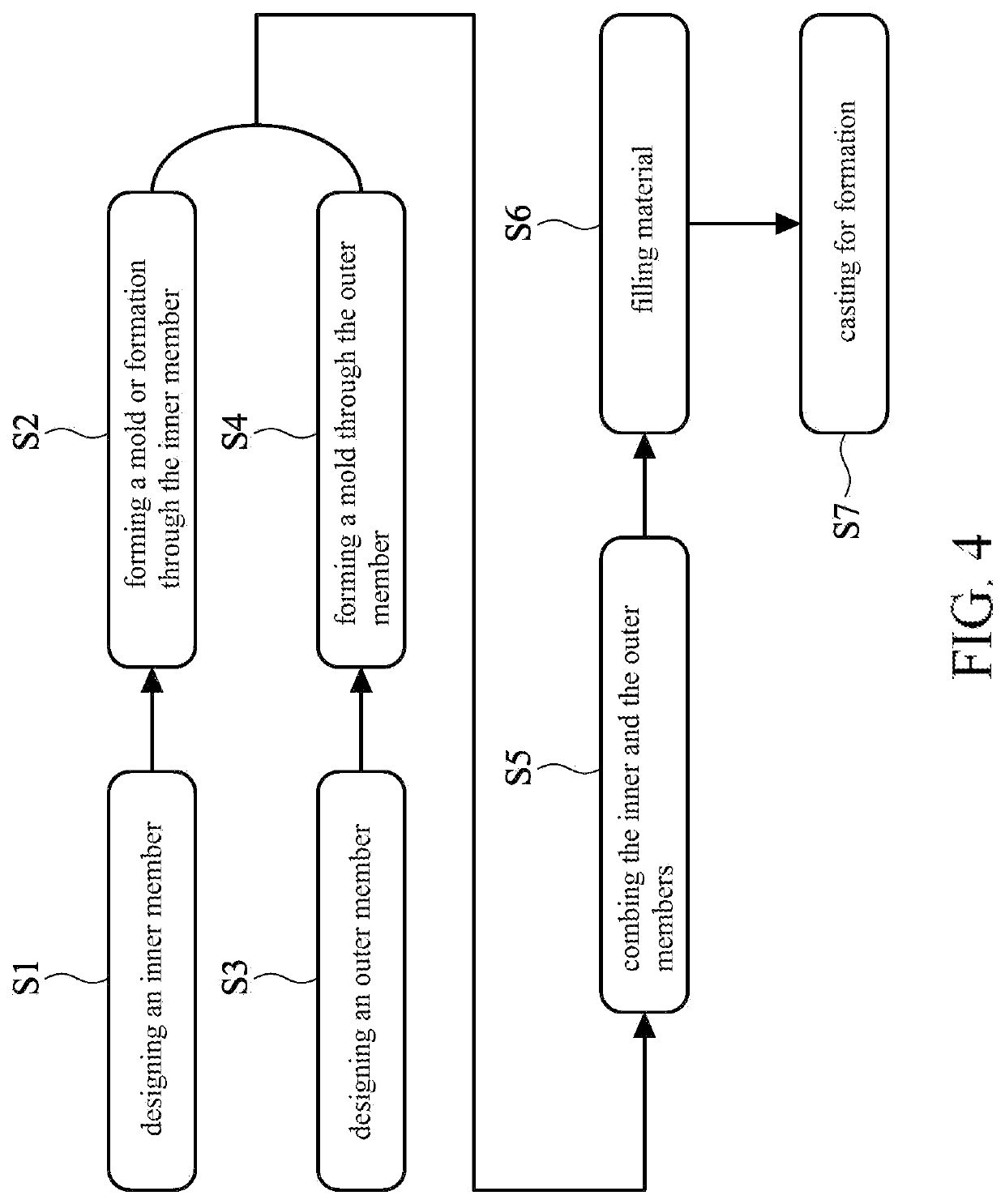 Casting structure allowing inlayed inner and outer member to be viewed