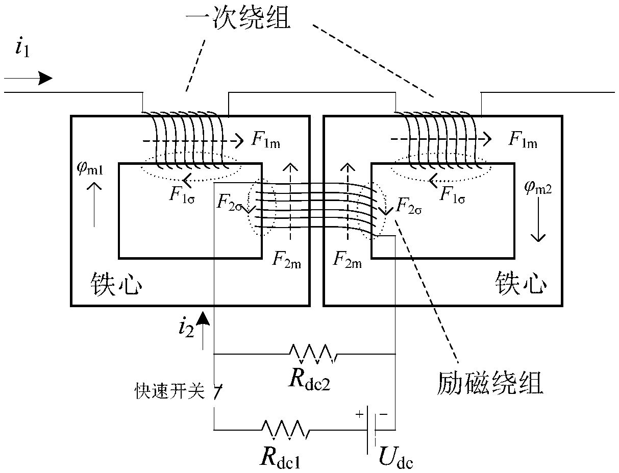 A method for calculating short-circuit current of a power network with a high-temperature superconducting current limiter,