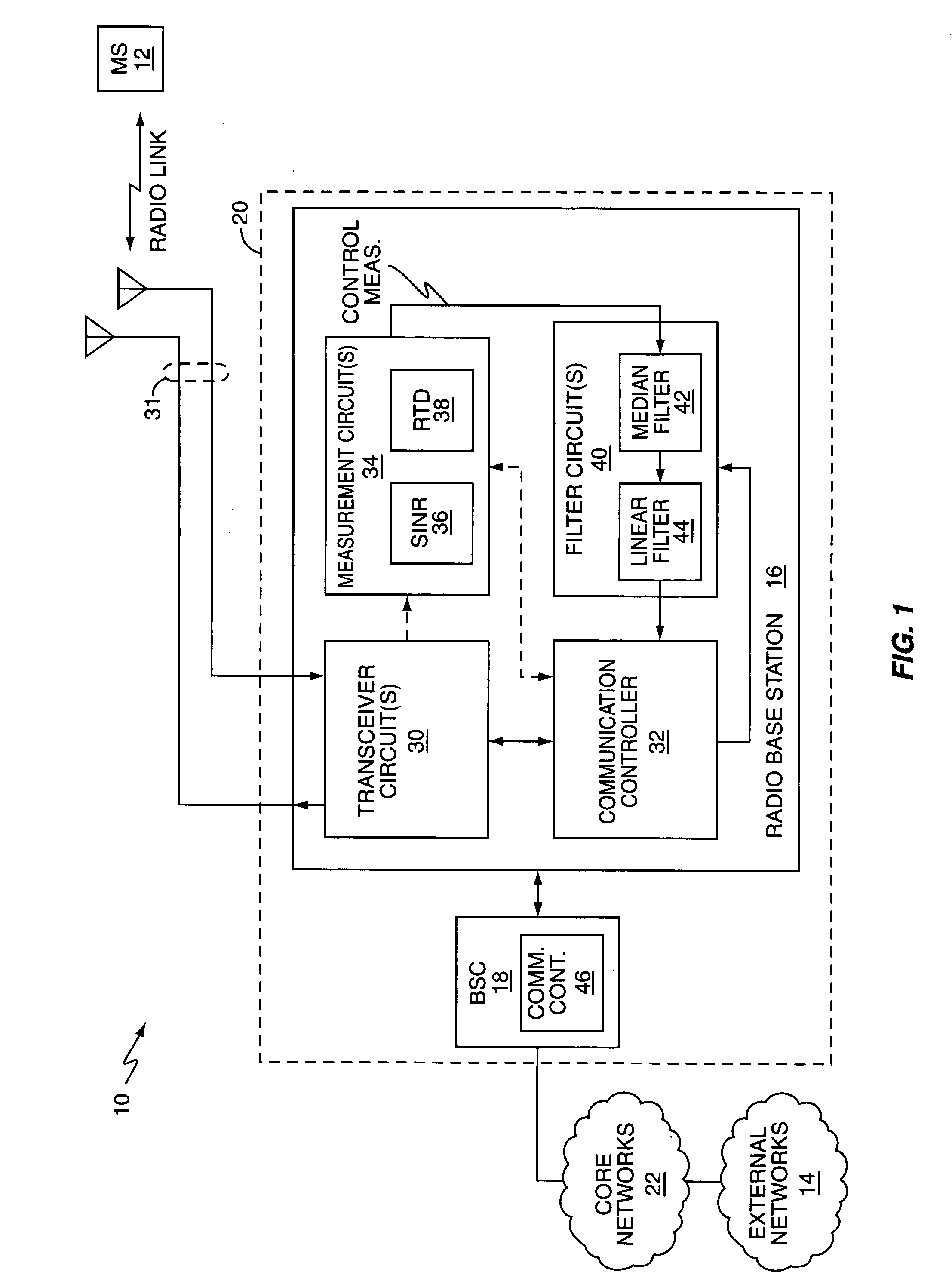 Method and apparatus to reduce multipath effects on radio link control measurements