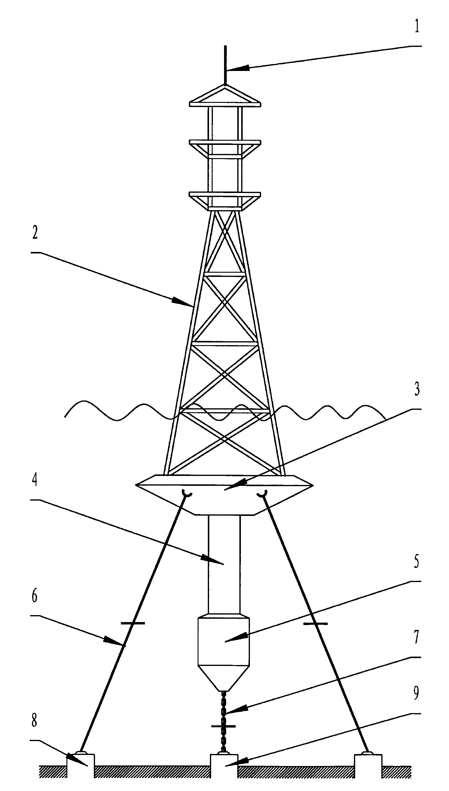 Suspended marine power transmission device