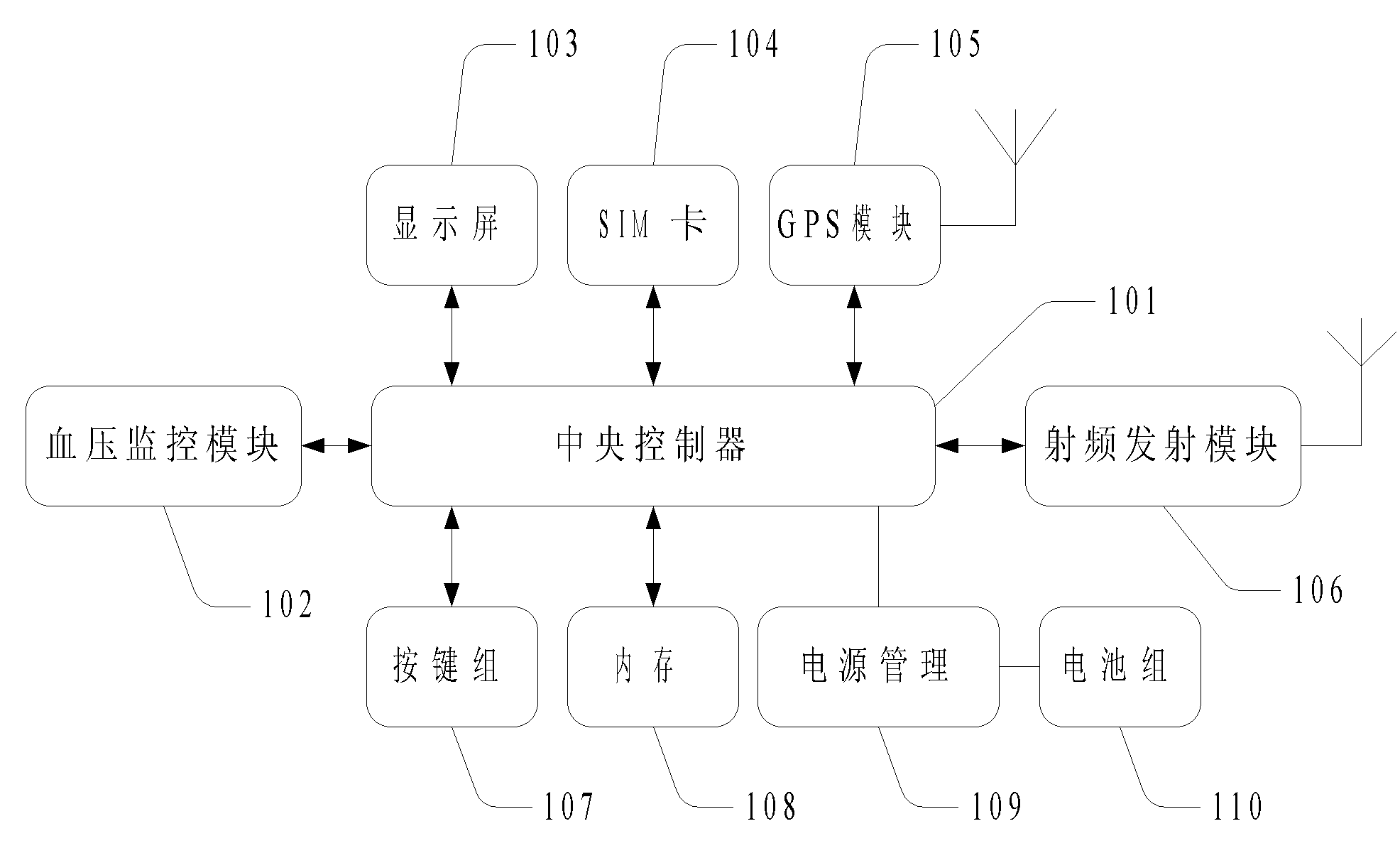 Intelligent wireless human body blood pressure monitoring system, monitor and monitoring method