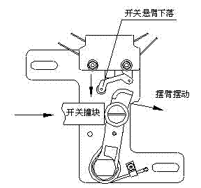 Switch assembly of urban rail vehicle sliding door