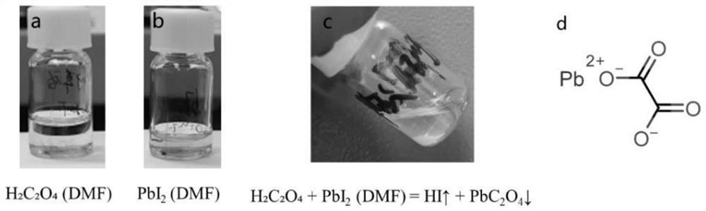 High-stability perovskite solar cell based on oxalic acid passivation and preparation method thereof