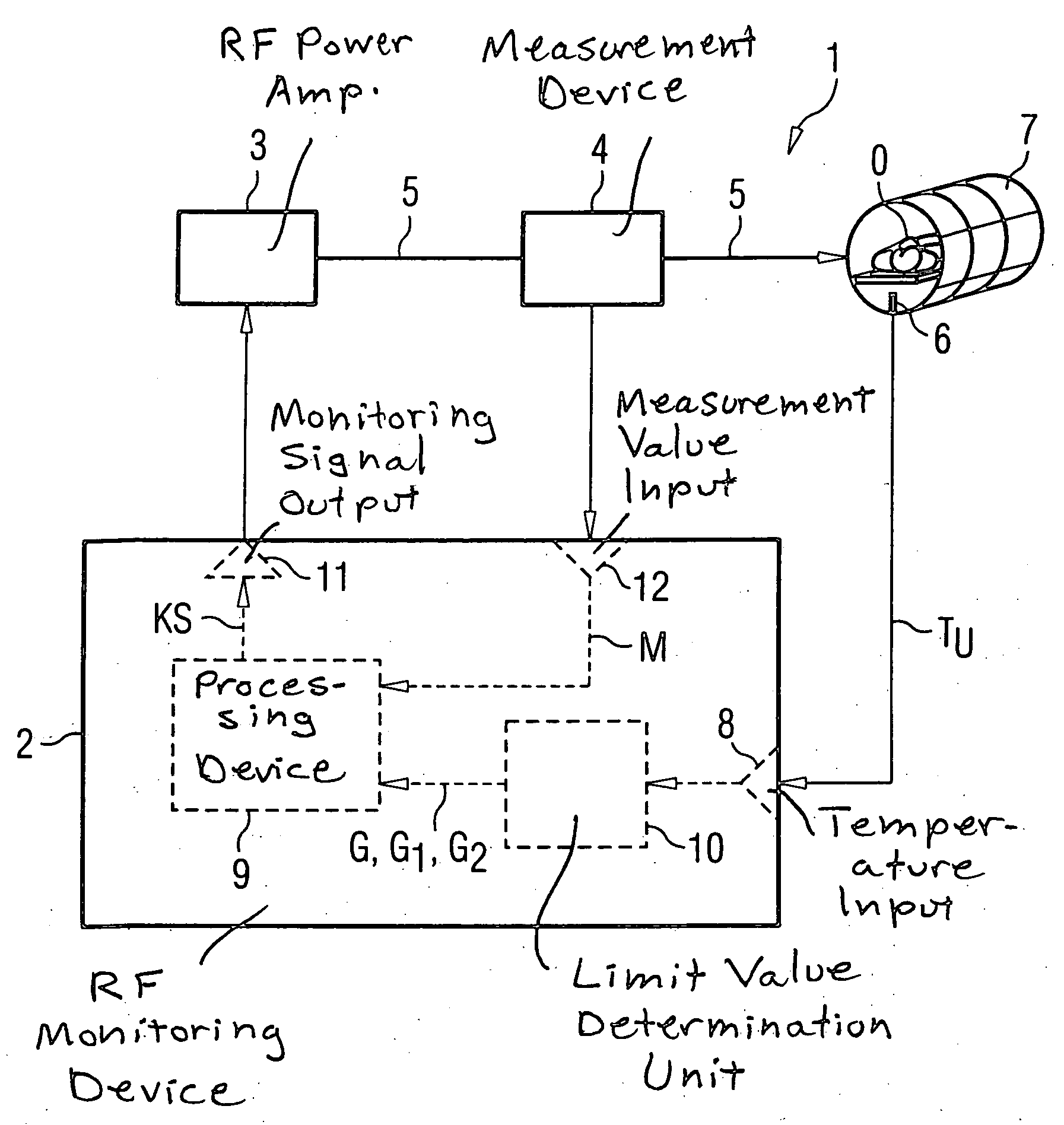 Method for monitoring an RF power amplifier, and an RF device, a monitoring device, and an MR system corresponding thereto