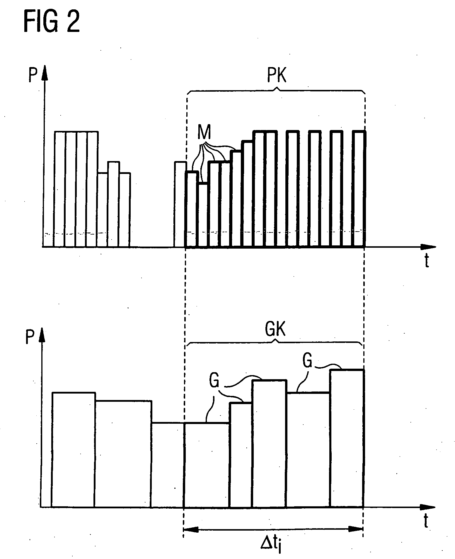 Method for monitoring an RF power amplifier, and an RF device, a monitoring device, and an MR system corresponding thereto