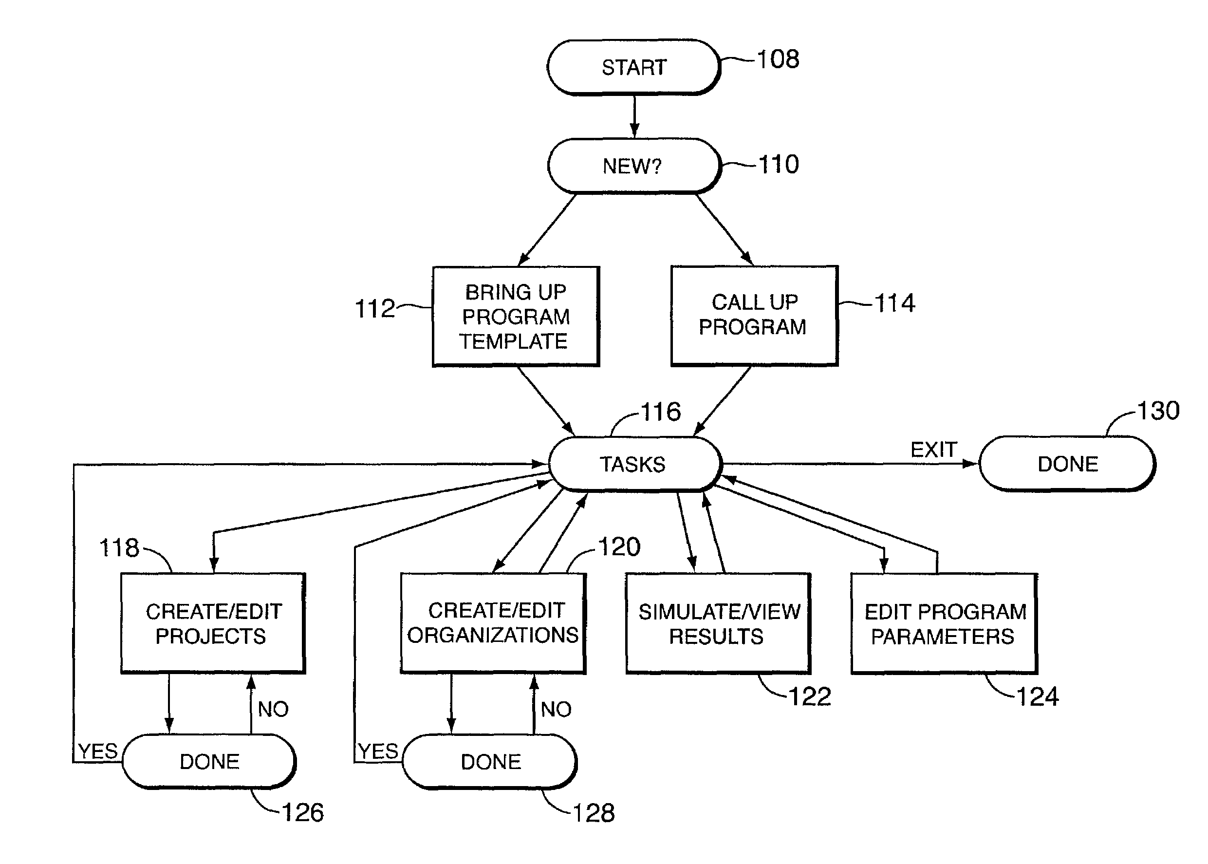 project-management-system-and-method-eureka-patsnap-develop