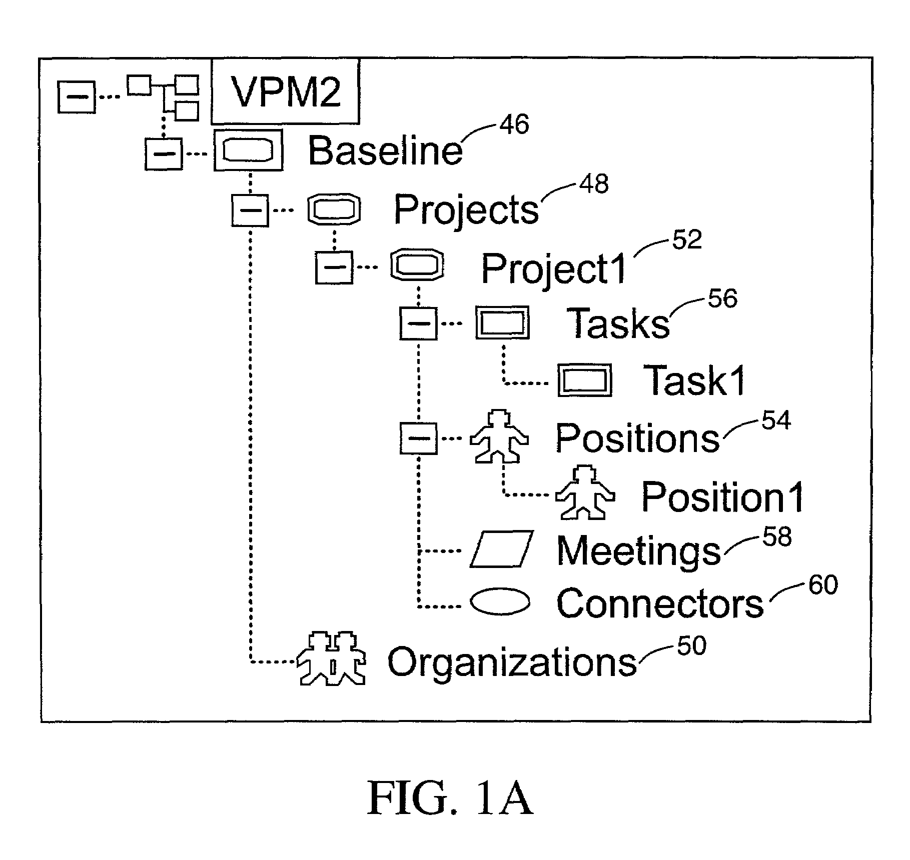 Project management system and method